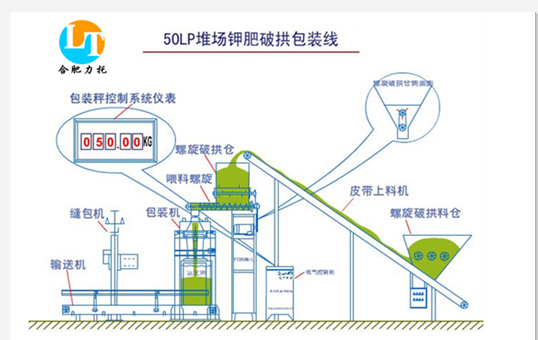 �ш�⛷ʰ��b��