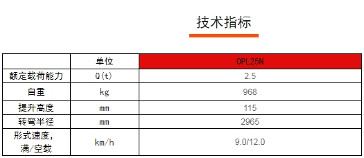 OPL25N全電動低位長貨叉揀選車，諾力電動搬運車
